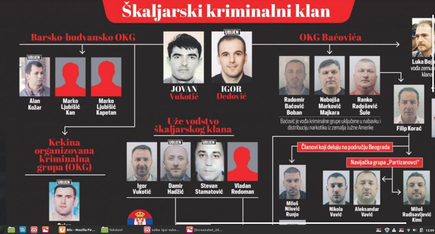 Godinama trpeo torturu jer se zvao kao i jedan od vođa škaljarskog klana 2