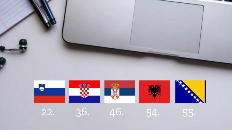 Koje zemlje su najbolje za pokretanje online biznisa? 1