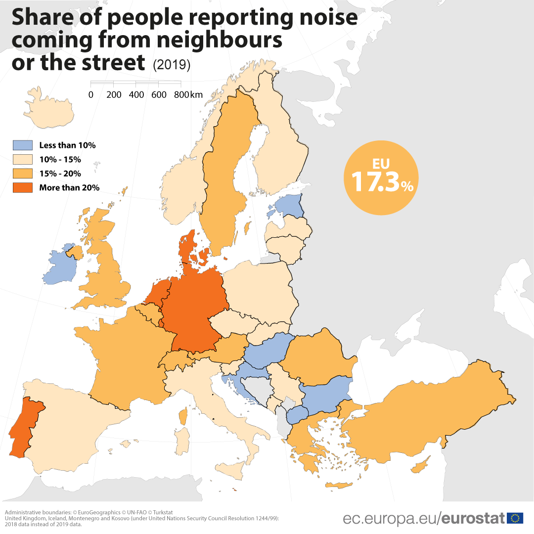 Zbog buke iz komšiluka u Srbiji pati 11,3 odsto stanovništva, u EU 17,3 2