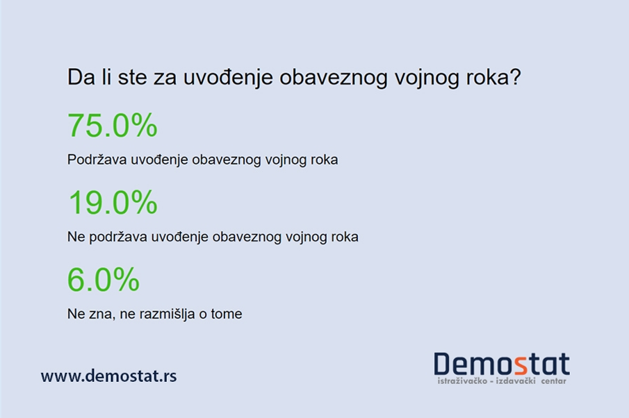 Obavezni vojni rok - modeli i iskustva zemalja u Evropi 3