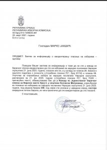 Jakšić: Glasali umesto mene 2