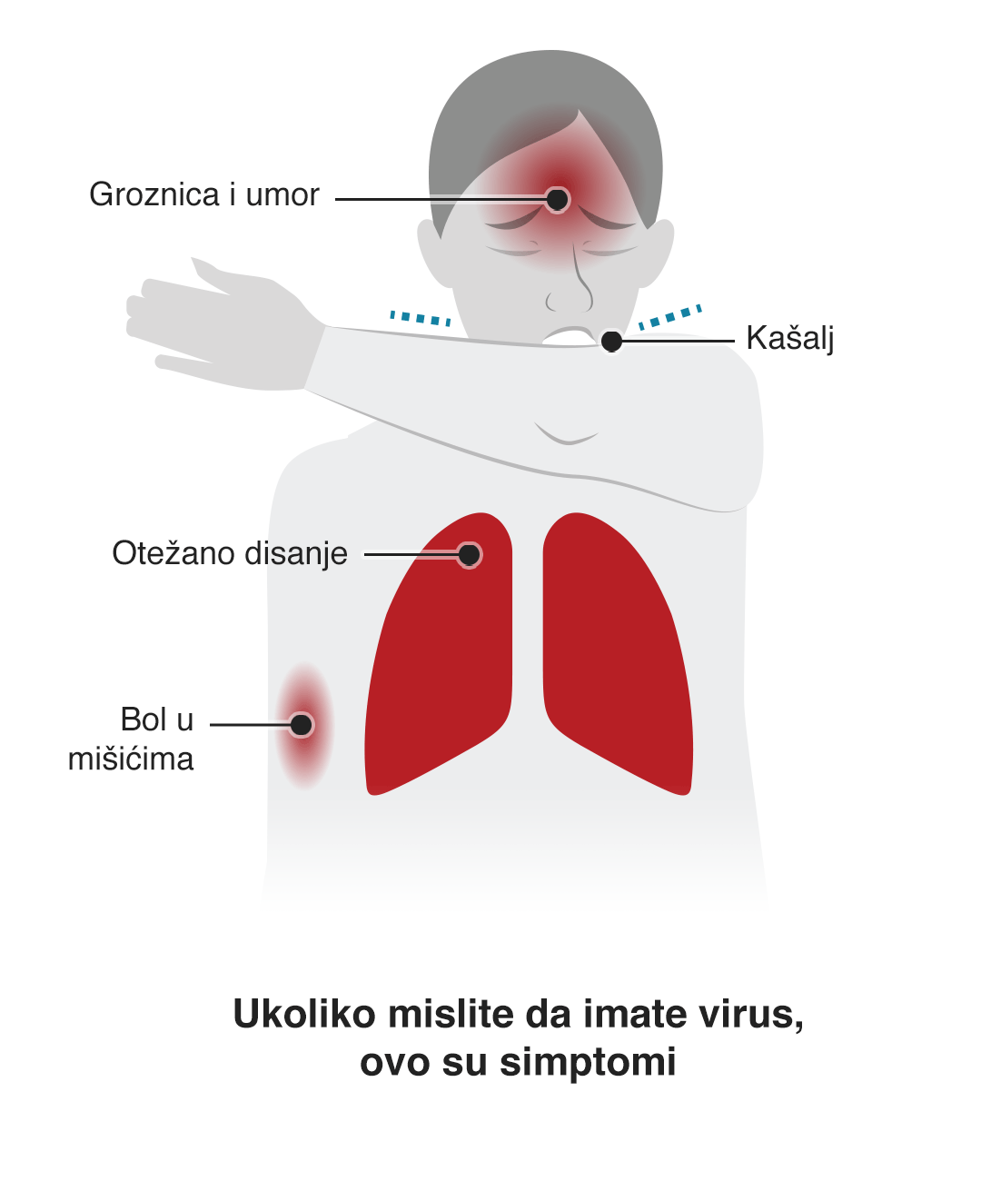 Korona virus: Srbija u iščekivanju strožih mera, Italija zaključana do posle Uskrsa 3 grafika