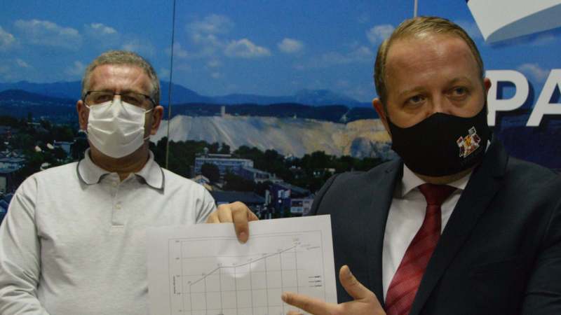 Bor: Nepridržavanje mera doprinelo porastu broja novoinficiranih 1