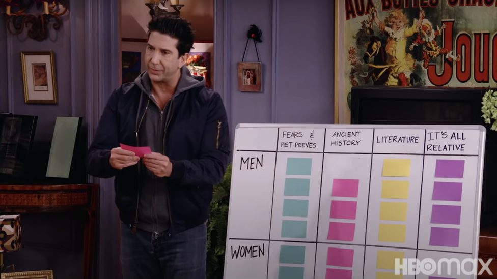 Serija Prijatelji: Ponovo na okupu - sedam stvari koje smo saznali iz trejlera 2 David Schwimmer