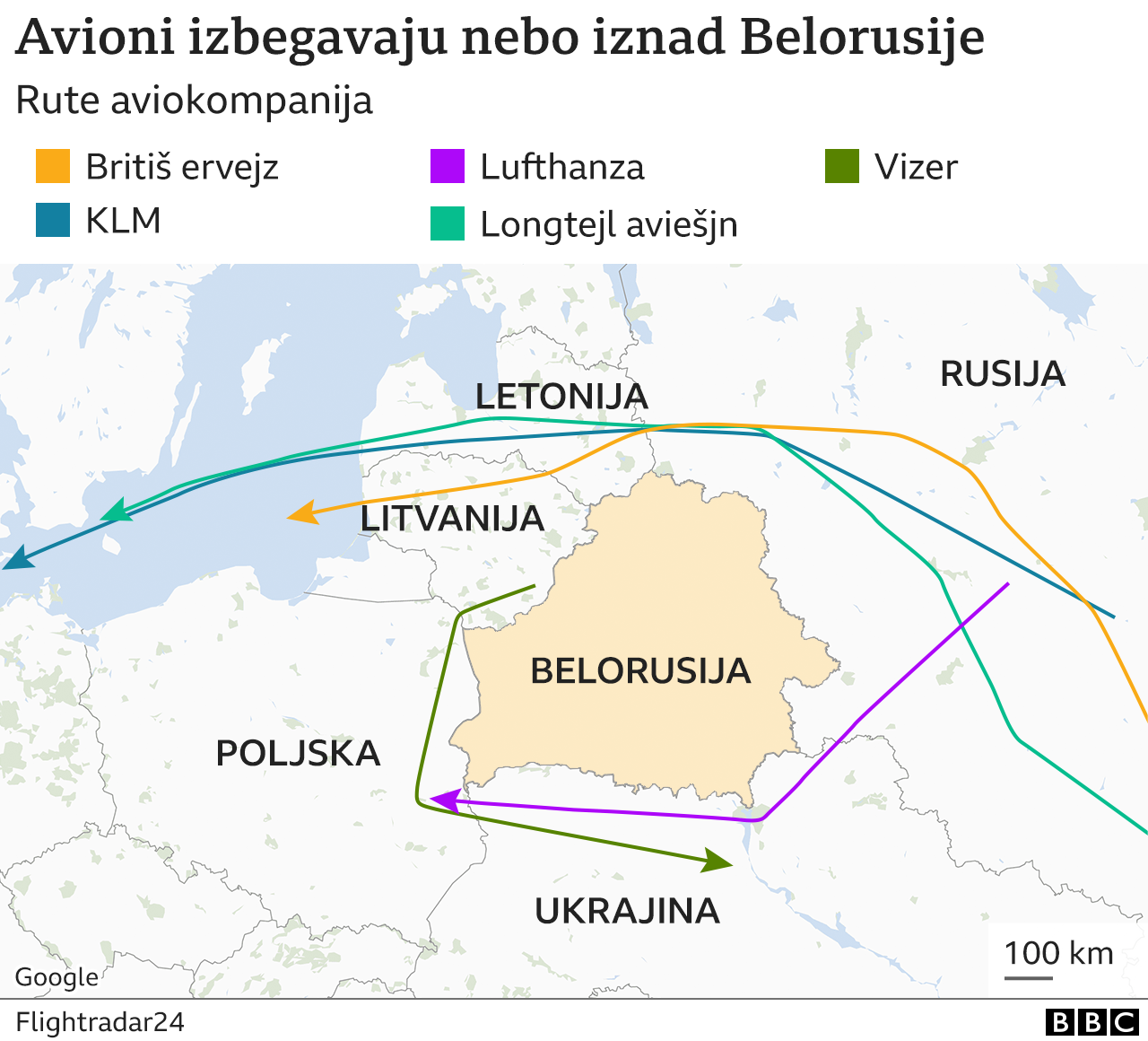 Belorusija, avioni