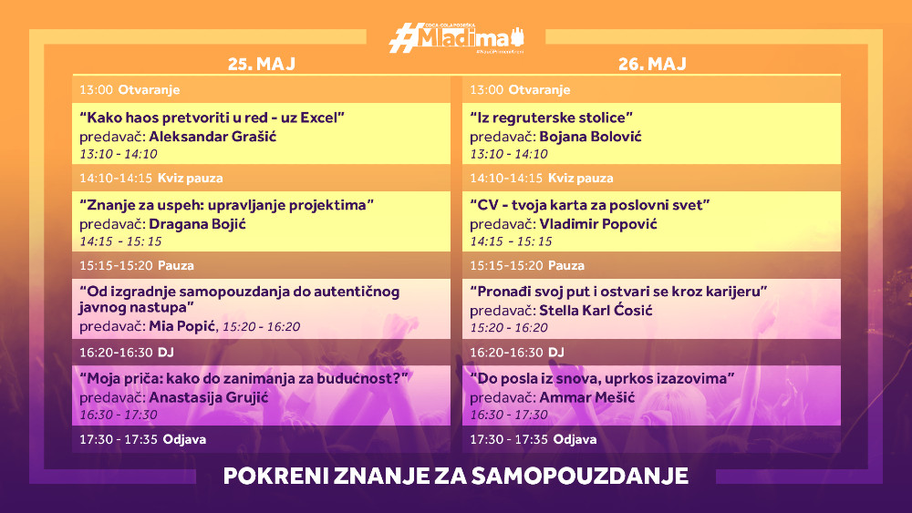 Novi vebinar za mlade: Pokreni znanje za samopouzdanje 1