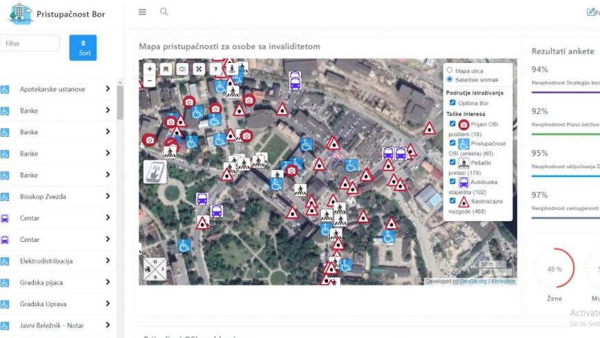 Bor dobio mobilnu i web aplikaciju za osobe sa invaliditetom 1