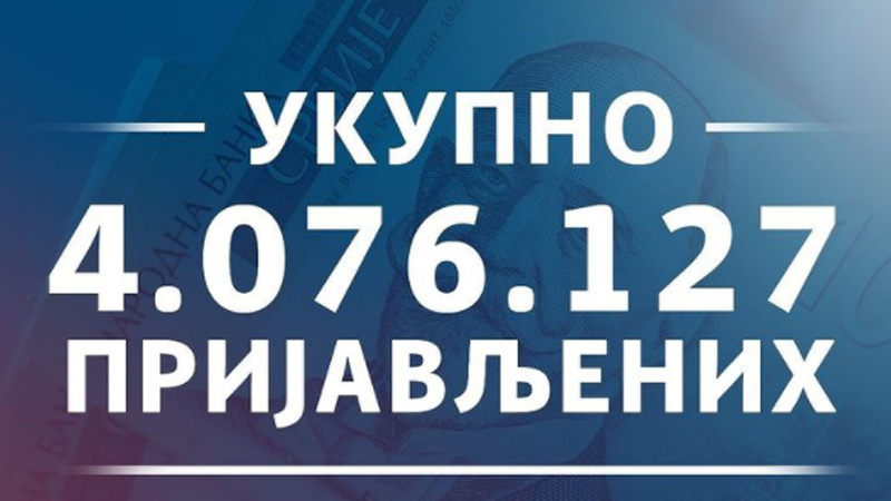 Za novčanu pomoć u iznosu od 60 evra prijavilo se 4.076.127 građana 1