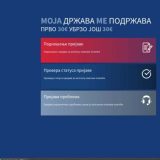 Više od 3,5 miliona prijava za pomoć od 60 evra 5