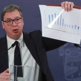 Afere naprednjaka dižu rejting Aleksandra Vučića 9