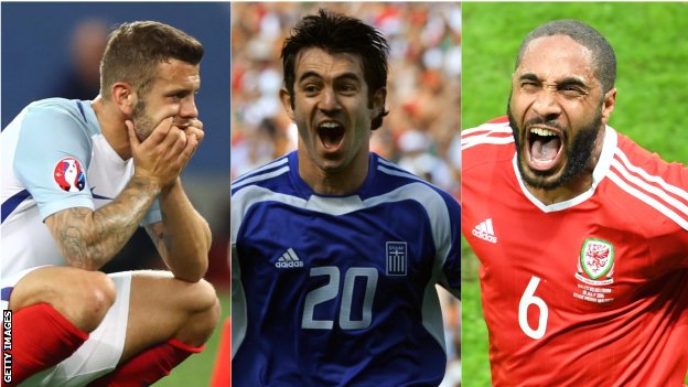 Jack Wilshere, Georgios Karagounis and Ashley Williams react following famous Euros shocks