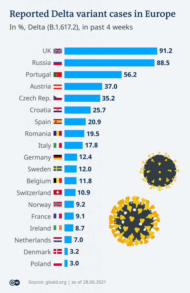 Ponovo restrikcije za ljude koji ulaze u Nemačku? 2 Ponovo restrikcije za ljude koji ulaze u Nemačku? 2