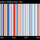 Šta predstavljaju klimatske štrafte koje viđate na društvenim mrežama? 13