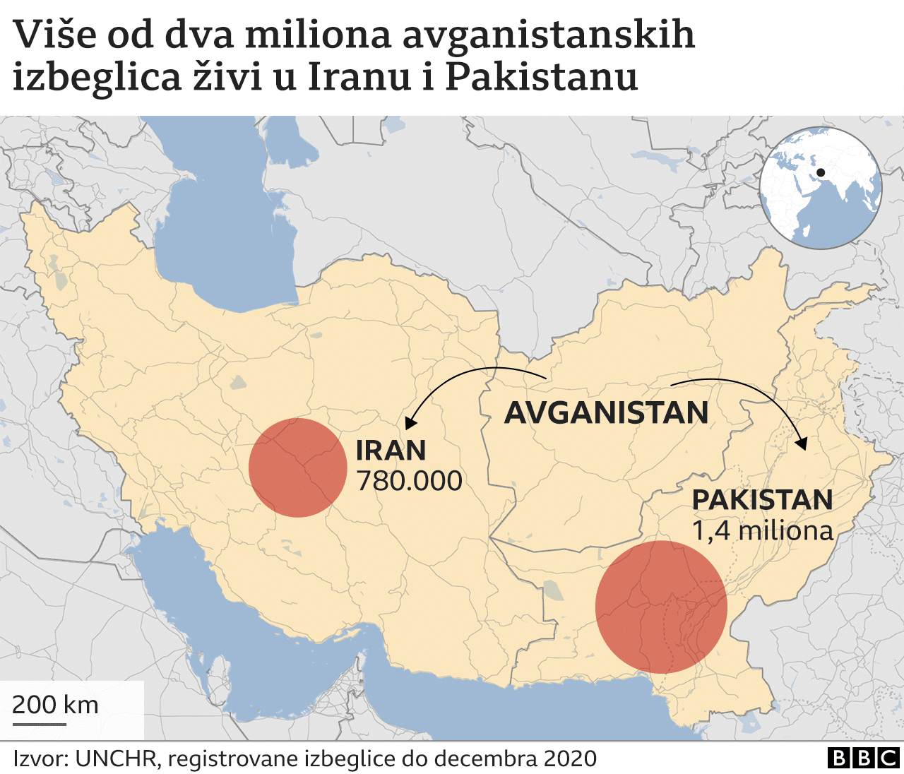 Avganistan, izbeglice