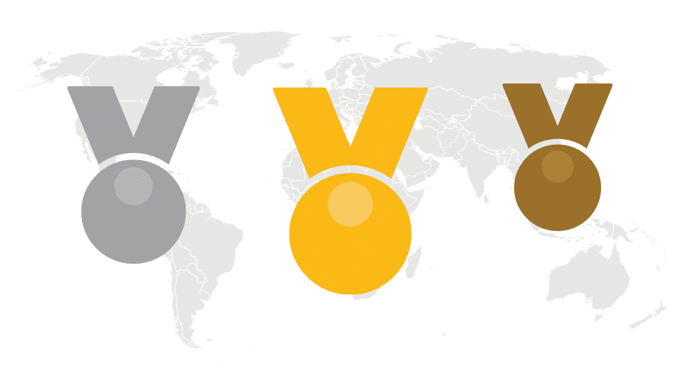 Paraolimpijske igre: Tabela medalja Tokio 2020 1 Ilustracija tabela