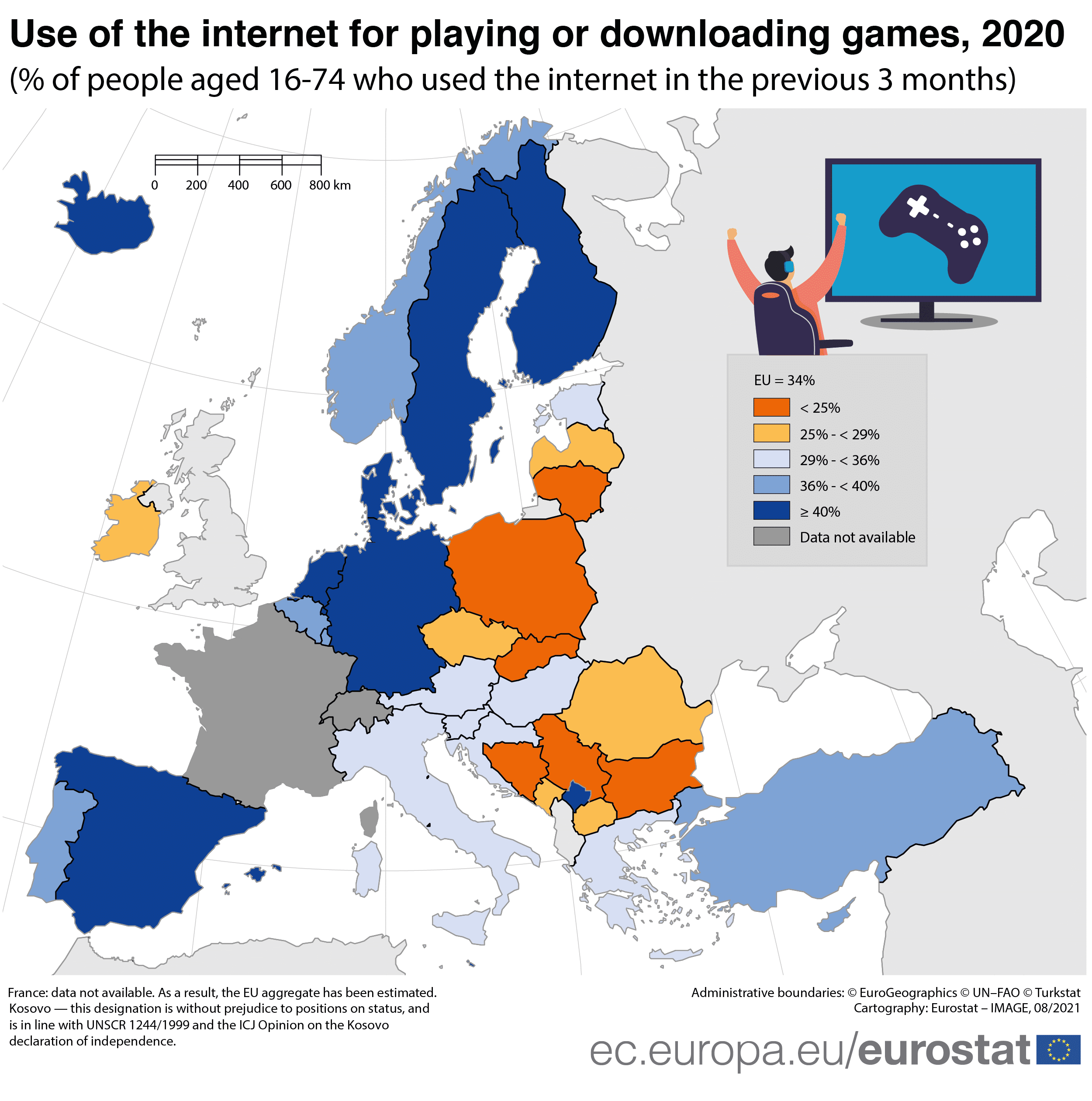 Tokom 2020. tri četvrtine građana Srbije koristilo internet za čitanje vesti 3