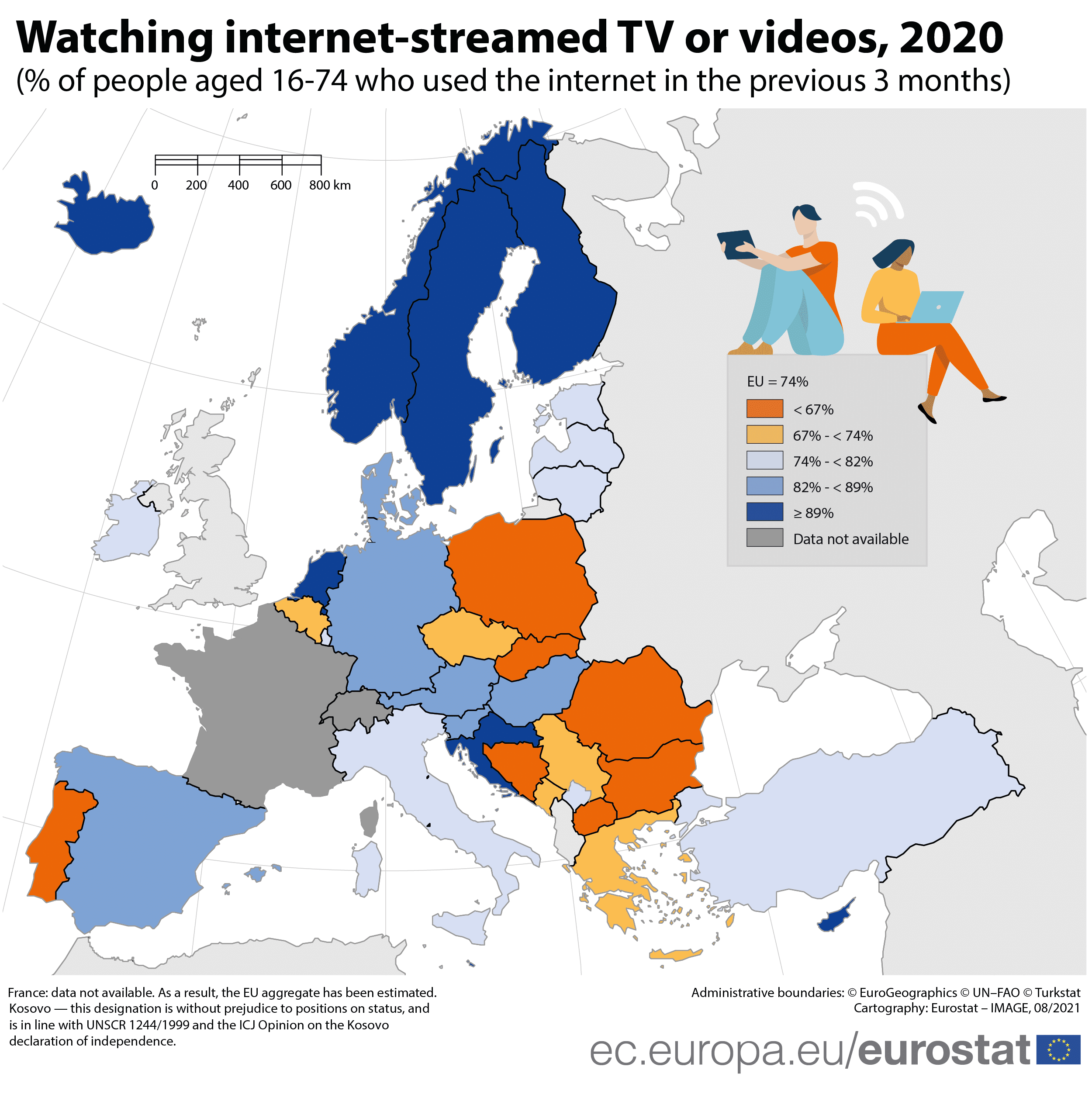 Tokom 2020. tri četvrtine građana Srbije koristilo internet za čitanje vesti 2