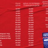 Crvena zvezda objavila cene sezonskih ulaznica 7