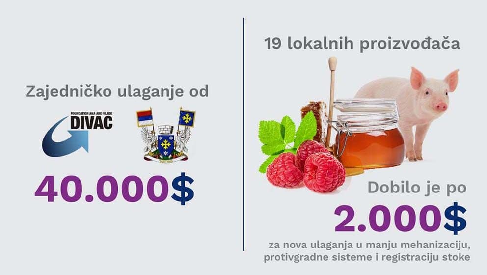 Fondovi za finansiranje mikro poljoprivrednih gazdinstava 1