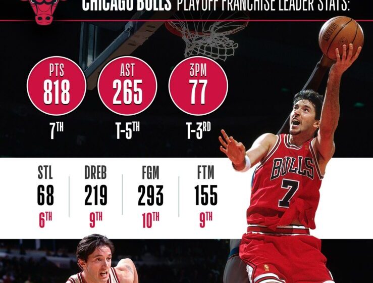 Toni Kukoč u Košarkaškoj Kući slavnih, klasa 2021. 1