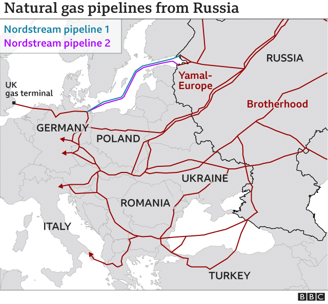 Map showing main pipeline routes from Russia to Europe