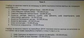 1634035847-signal-2021-10-07-111507_001-900x410 Nova: Kekić uzima sigurne glasove za SNS i dobija devet miliona godišnje za - reprezentaciju 3