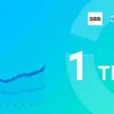 EON ostvario rekordni protok video saobraćaja od jednog terabita u sekundi 3