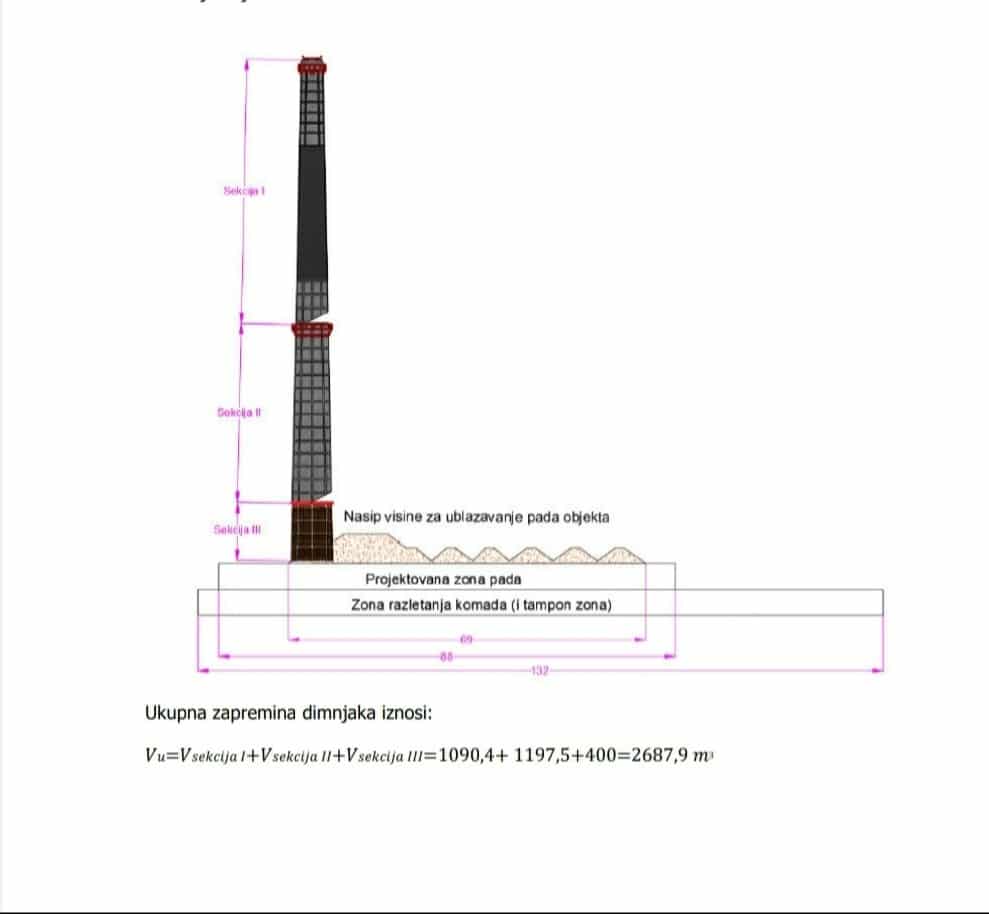 Borski "stometarski" dimnjak odlazi u istoriju 2 Borski "stometarski" dimnjak odlazi u istoriju 2