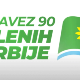 Istraživanje BIRN-a o Savezu 90 Zelenih Srbije: Čija stranka je preuzeta, Janjićeva ili Konzervativna? 3