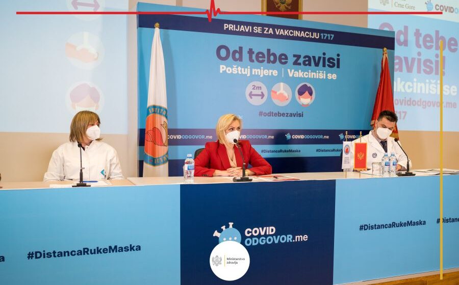 Nove mere u Crnoj Gori: Od ponedeljka se zabranjuju proslave, svadbe i rad noćnih klubova 1