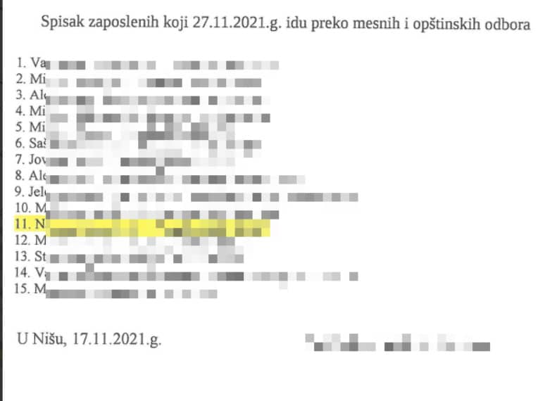 "Mobilizacija" za sednicu SNS u Beogradu - spiskovi po javnim ustanovama na jugu Srbije 2
