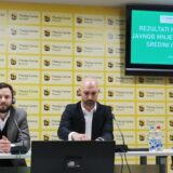 Istraživanje fondacije Hajnrih Bel: Ekološke teme interesuju građane bez obzira da li podržavaju vlast ili opoziciju 3