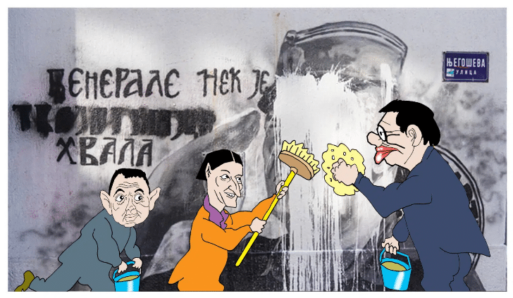 Kako je Koraks video 2021. godinu? (FOTO) 12 Kako je Koraks video 2021. godinu? (FOTO) 12