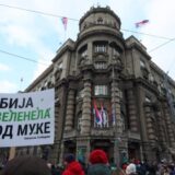 Ekološki ustanak najavio za sutra u 12 časova blokadu zgrade Vlade Srbije 7