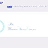 Istraživanje: U kršenju privatnosti prednjače javne institucije 10