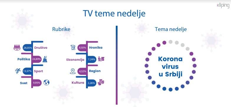 Flurona i omikron - nazire li se kraj pandemiji? 2 Flurona i omikron - nazire li se kraj pandemiji? 2
