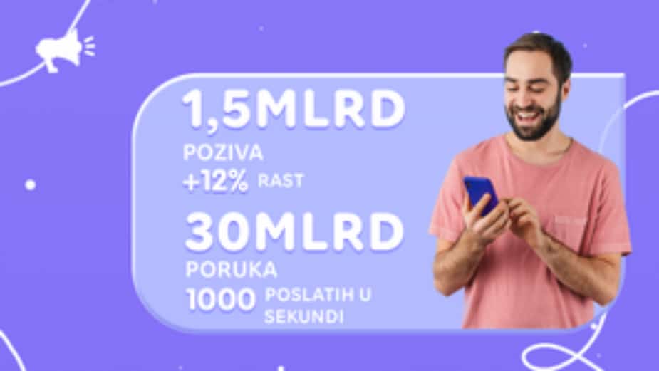 Građani Srbije proveli 120 miliona sati u glasovnim i tekstualnim razgovorima na Viberu u 2021. 1
