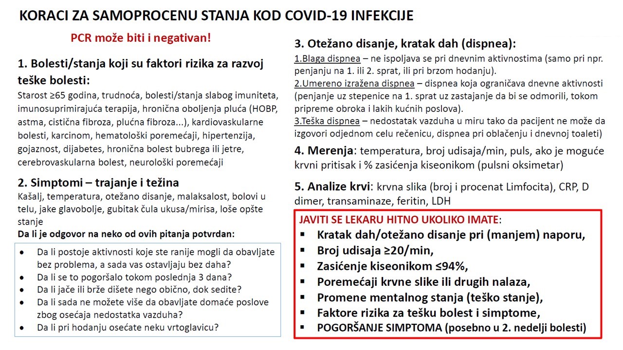 Vodič za samoprocenu simptoma korone: Kad se obavezno javiti lekaru? 2