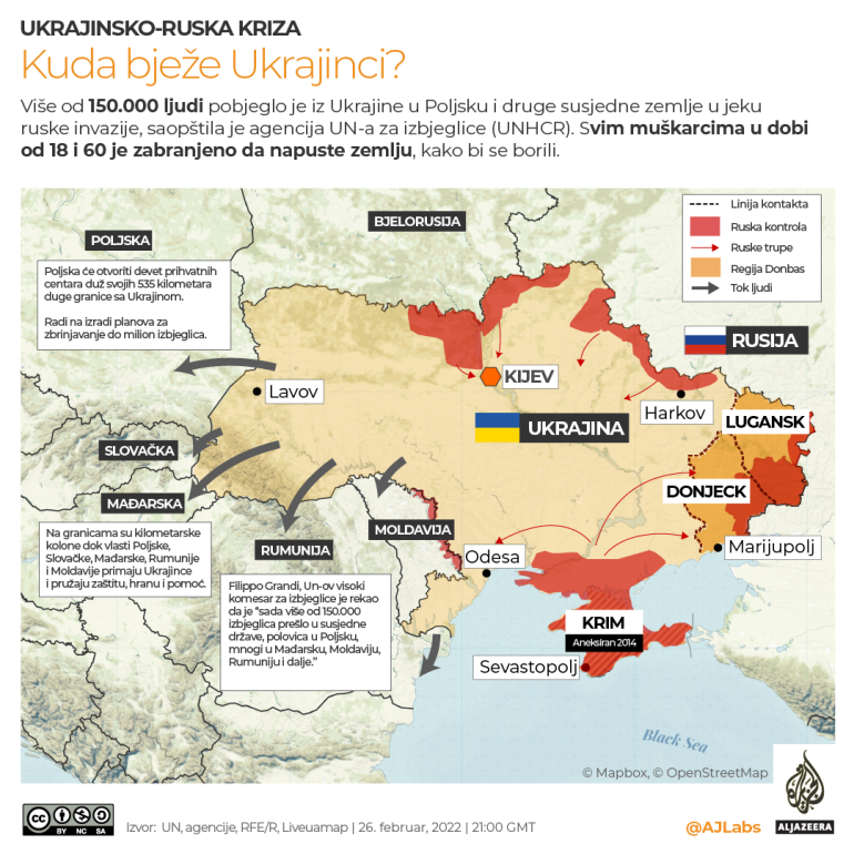 Koje države prihvataju ukrajinske izbeglice? 2