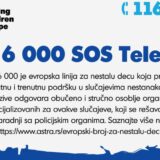 ASTRA: Mapirali smo 123 slučajeva nestale dece u Srbiji, skoro svi pozitivno rešeni 11