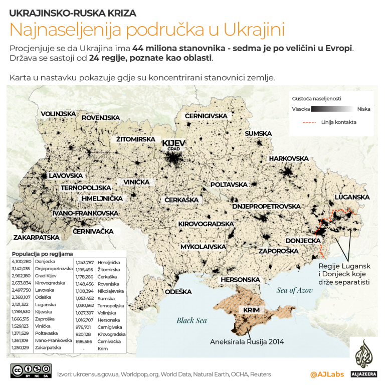 Koje države prihvataju ukrajinske izbeglice? 4