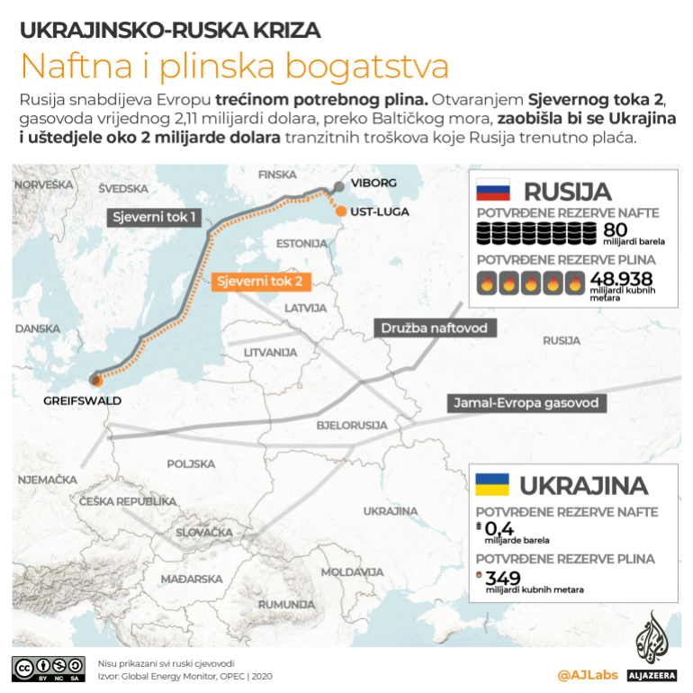 Infografika: Mapiranje ruskih napada u Ukrajini i poređenje vojski Ukrajine i Rusije 7