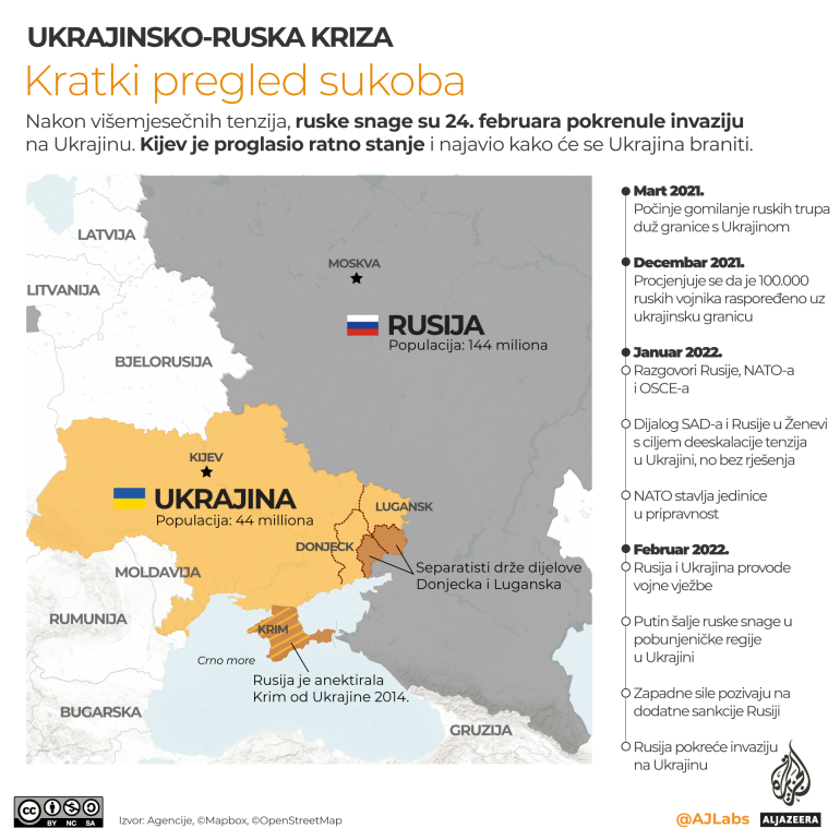Infografika: Mapiranje ruskih napada u Ukrajini i poređenje vojski Ukrajine i Rusije 3