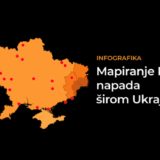Infografika: Mapiranje ruskih napada u Ukrajini i poređenje vojski Ukrajine i Rusije 3