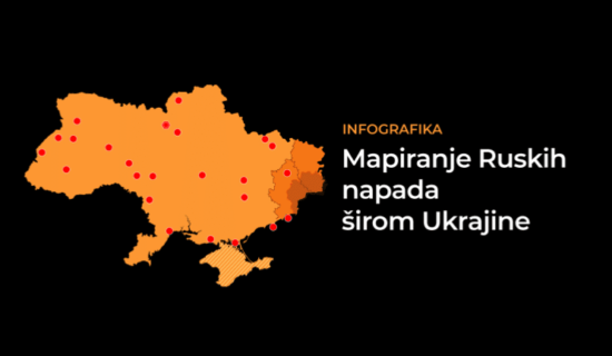 Infografika: Mapiranje ruskih napada u Ukrajini i poređenje vojski Ukrajine i Rusije 13