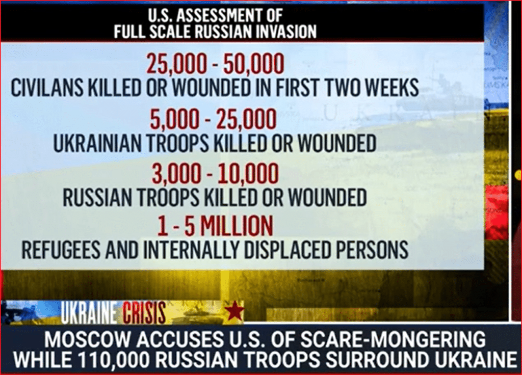 Invazija punog obima na Ukrajinu bila bi skupa i teška 2