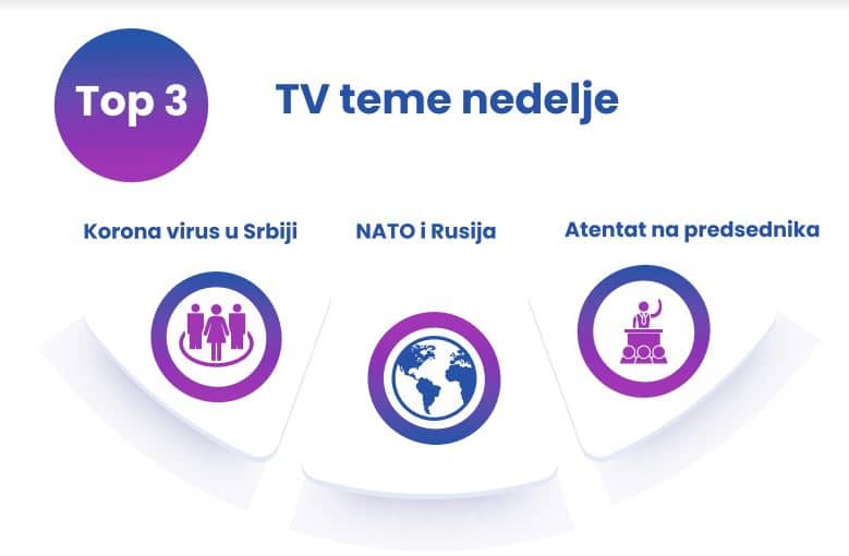 Kriza na istoku Evrope u medijskom usijanju 2 Kriza na istoku Evrope u medijskom usijanju 2