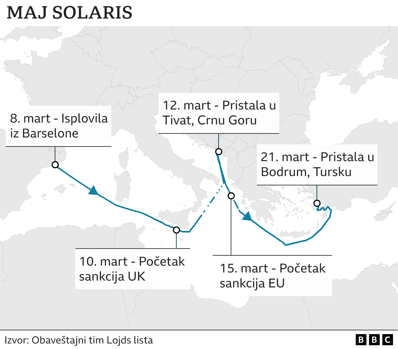 Rat u Ukrajini i Rusija: Lov na superjahte sankcionisanih ruskih oligarha 2 Maj solaris, jahta