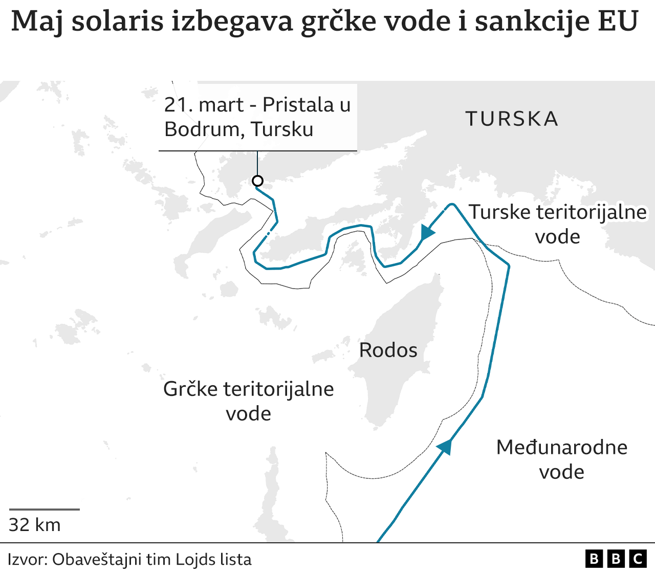 Rat u Ukrajini i Rusija: Lov na superjahte sankcionisanih ruskih oligarha 3 Maj solaris, jahta
