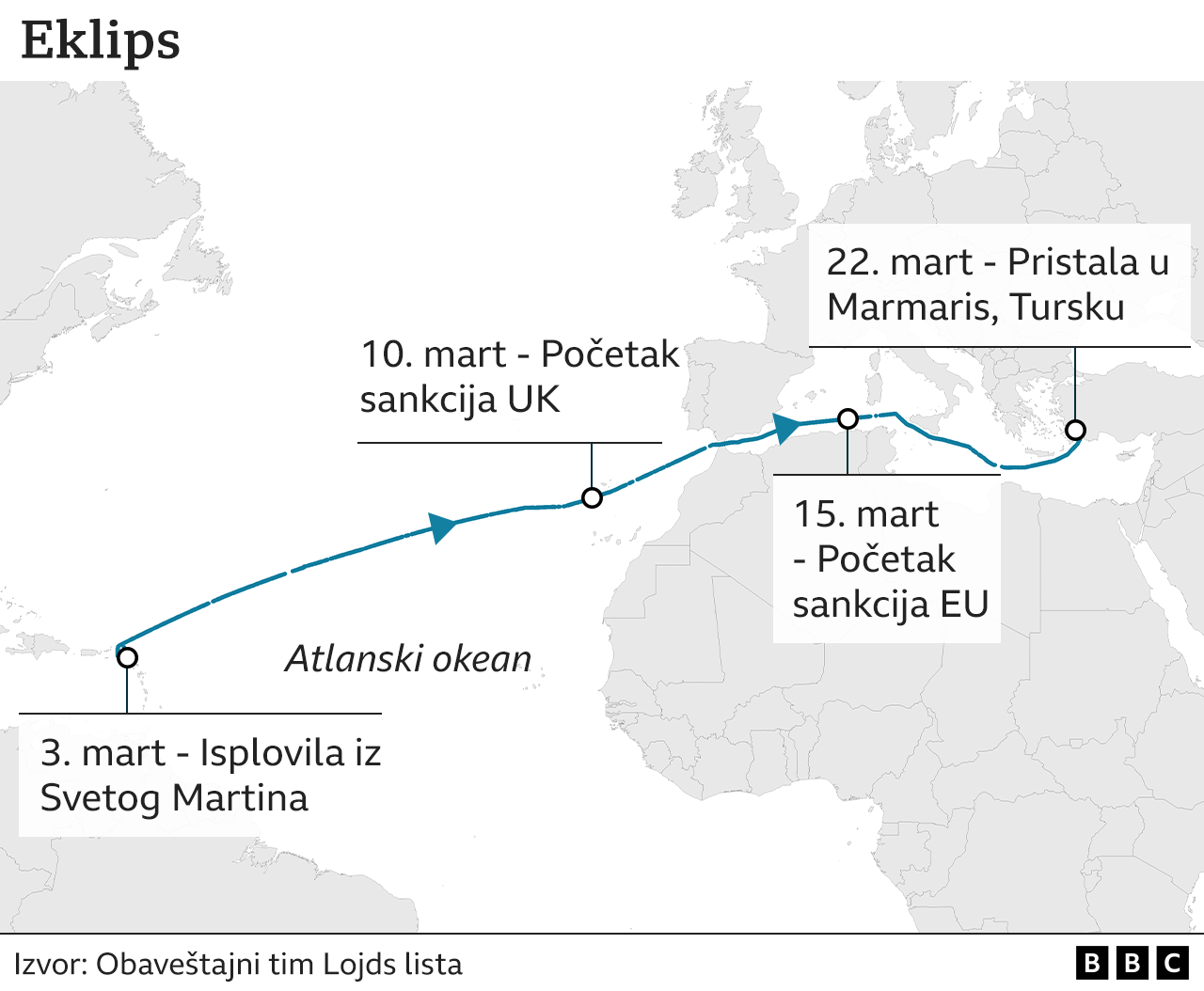 Rat u Ukrajini i Rusija: Lov na superjahte sankcionisanih ruskih oligarha 5 eklips